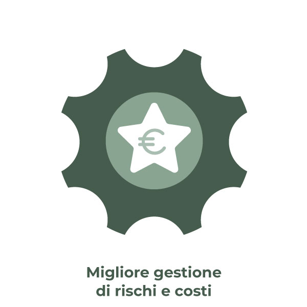 Gestione rischi