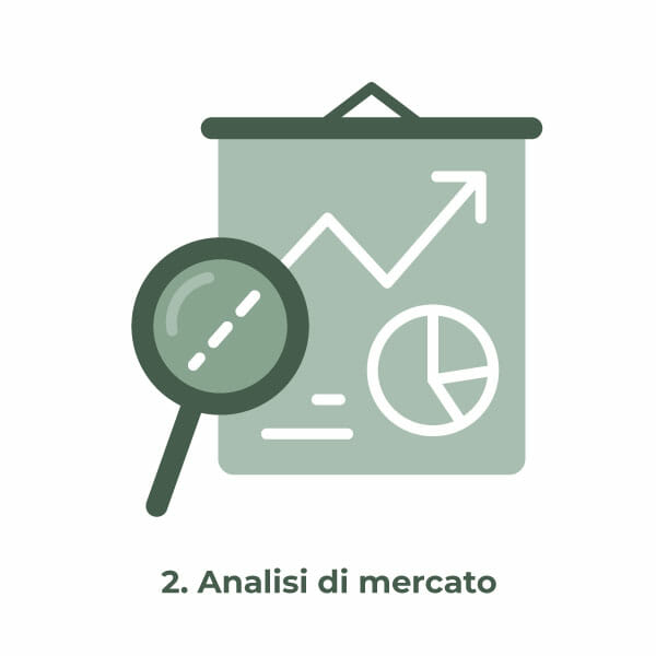 2. analisi di mercato