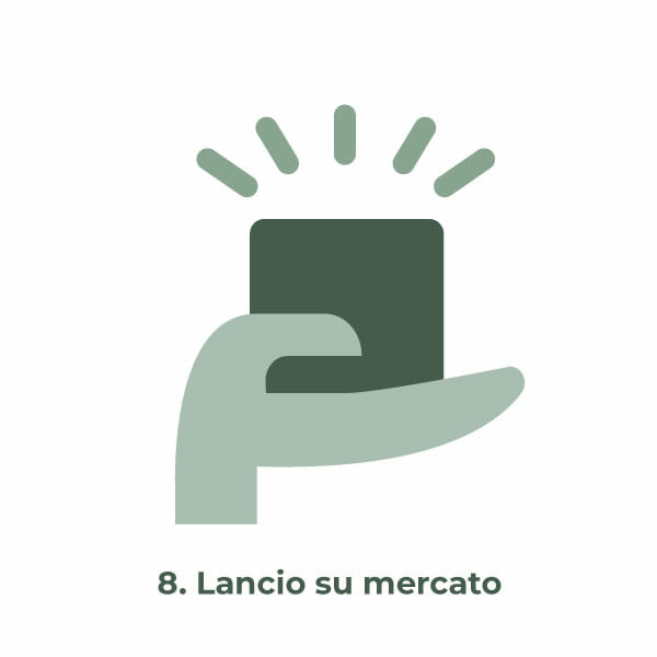 8. lancio sul mercato