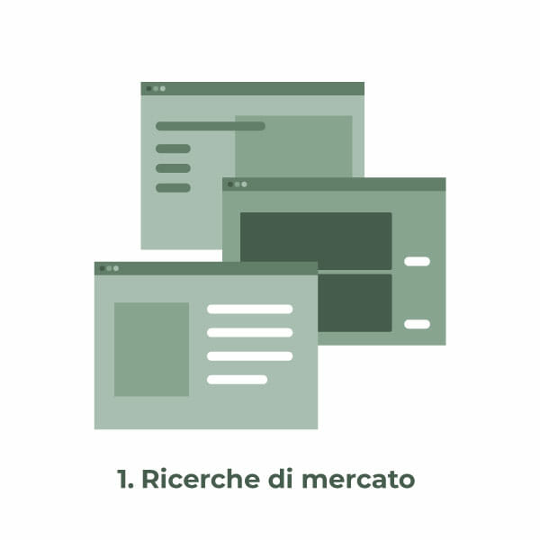 1. ricerche di mercato