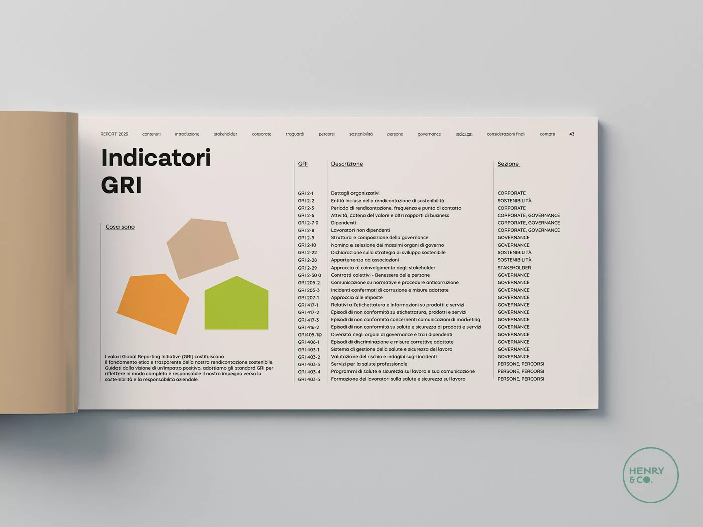 INDICATORI_GRI