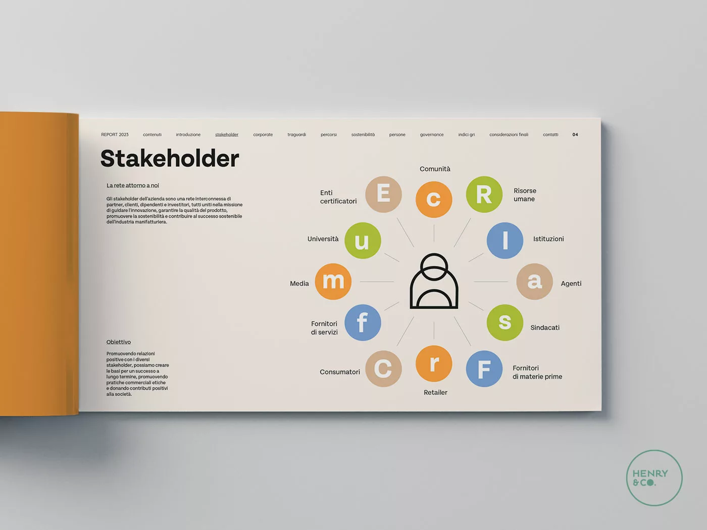 Stakeholder